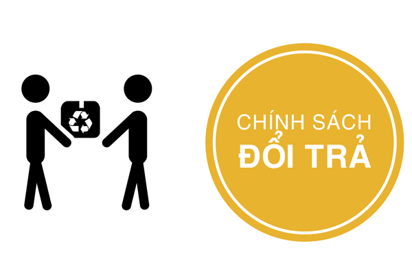 Chính sách đổi trả/hoàn tiền